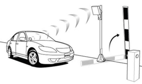 Lectora de Largo alcance 6m y Panel de Control para 2 Puertas/Portones/Plumas